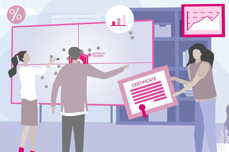 Illustration of the competitive comparison of cloud platforms